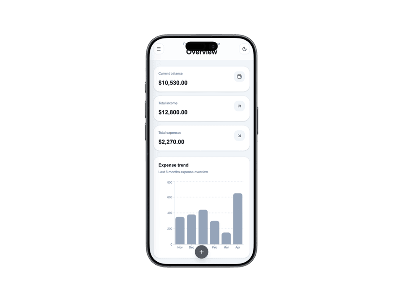 Mobile view